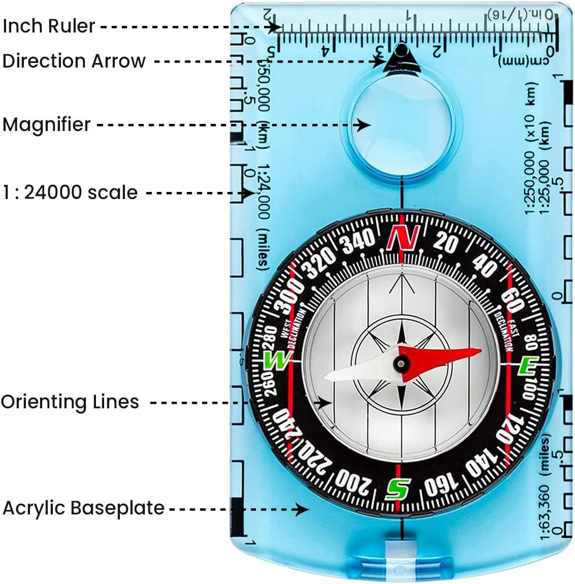 ZHUOHUA Oryantiring Pusulası-Y - Map Compass Orienteering incelemesi ve fiyatı