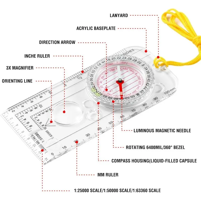 DC40-3A Pusula Navigasyon Hari - Map Compass Orienteering incelemesi ve fiyatı